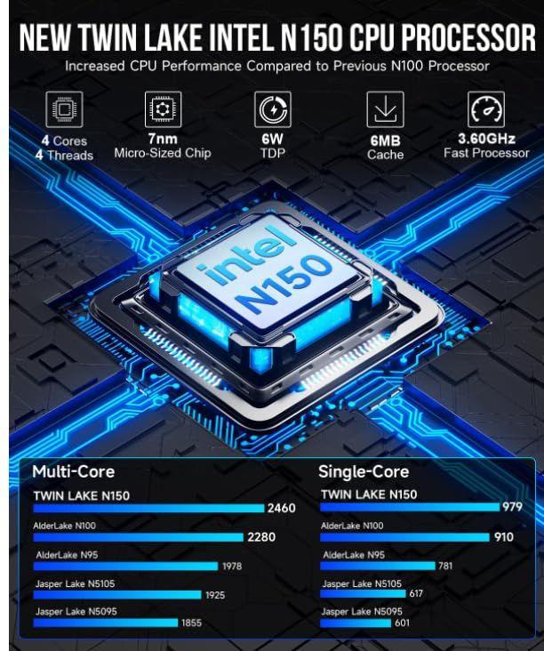GMKtec ミニpc Intel N150 Mini PC GMKtec N150 - Intel N150, 12GB RAM, 256GB SSD, Windows 11